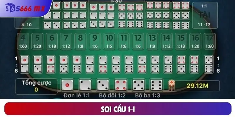 Soi cầu 1-1 Soi cầu 1-1